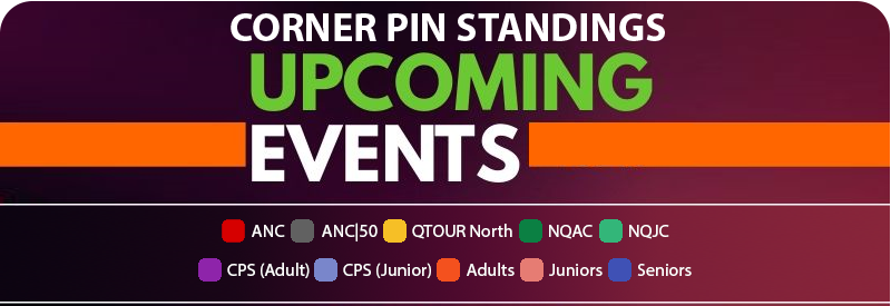 Corner Pins Standings
